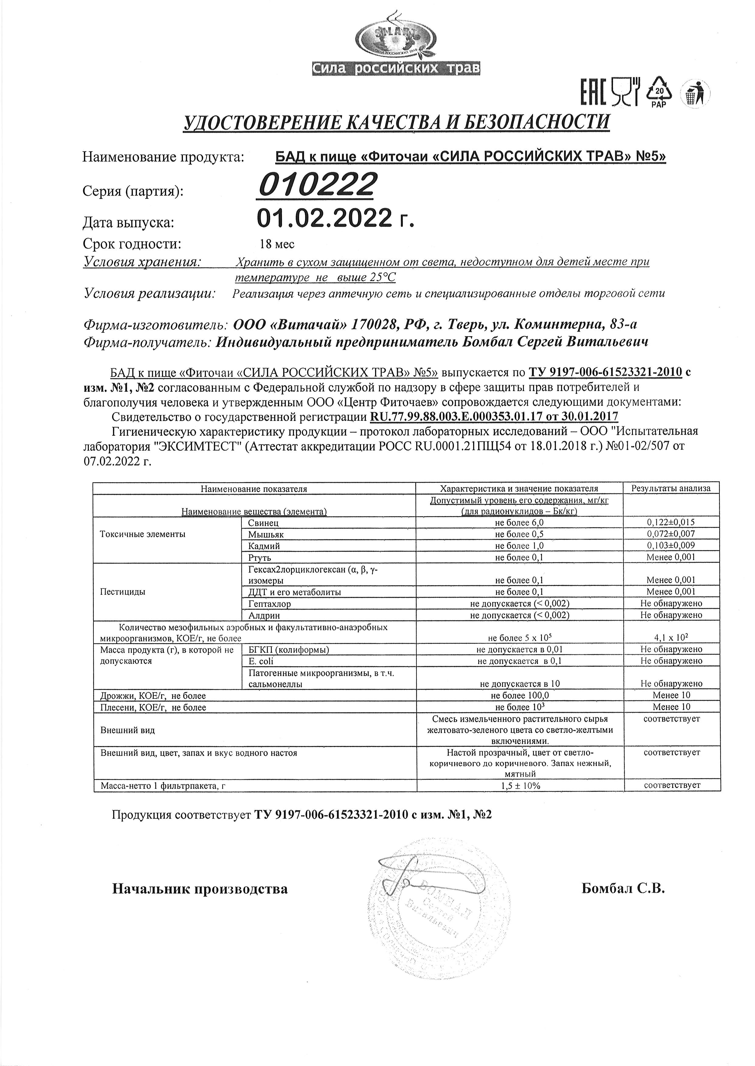 Паспорт №022022